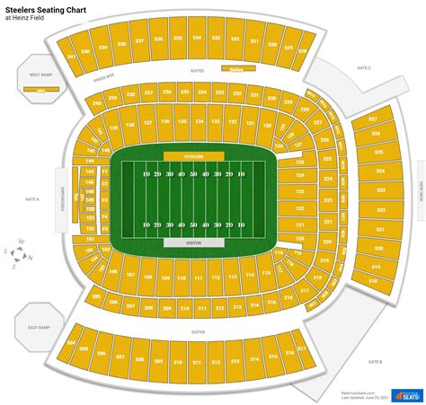 steelers seating chart|acrisure stadium detailed seating chart.